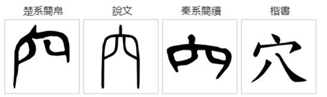 穴的字